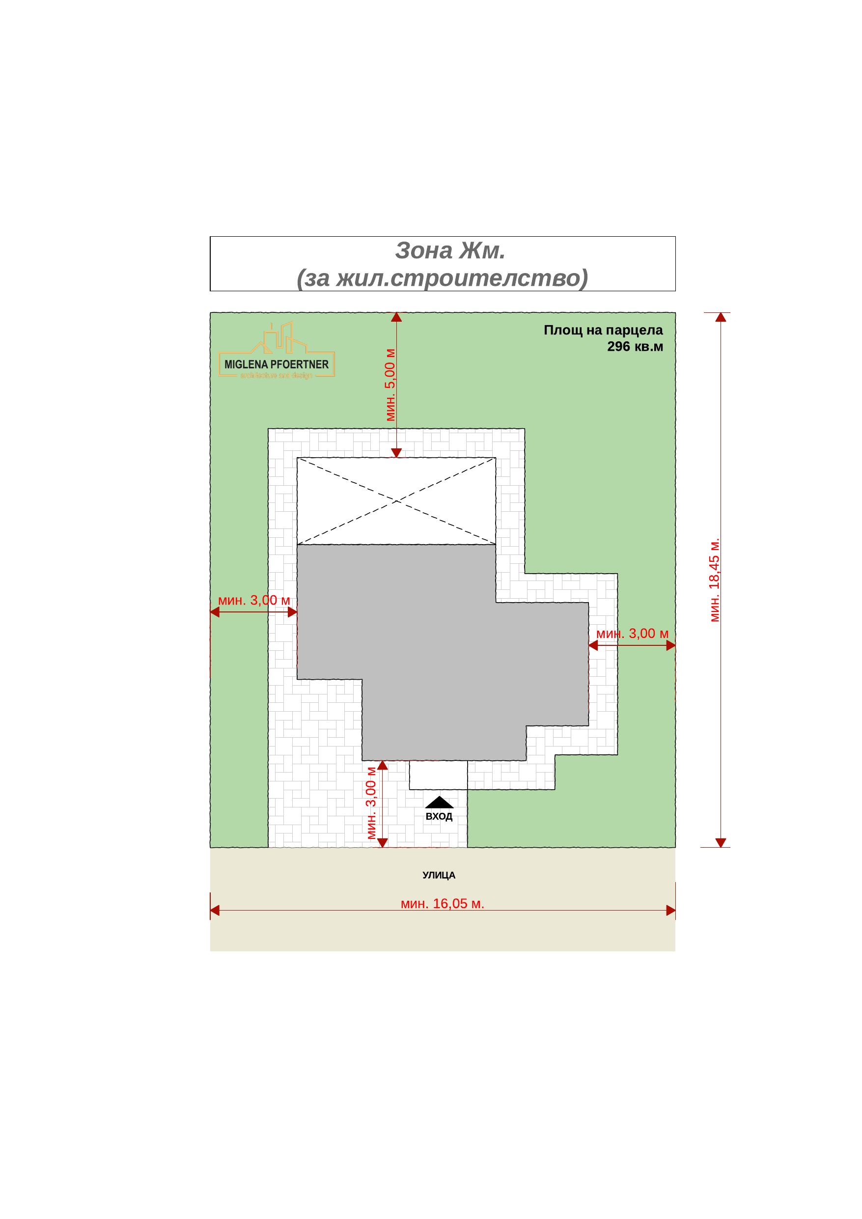 Ситуация — Вариант А